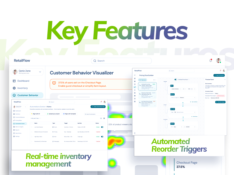 Key features of RetailFlow